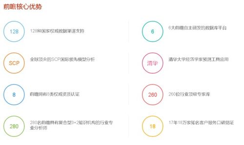 如何選擇卓越的企業(yè)管理與商務(wù)信息咨詢服務(wù)商