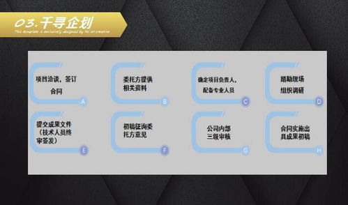 千尋企劃 企業(yè)管理咨詢與商務(wù)信息咨詢的專業(yè)導(dǎo)航者
