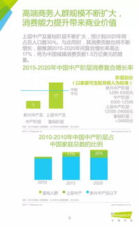 2017年中國高端商務(wù)人群APP使用習(xí)慣盤點(diǎn)白皮書